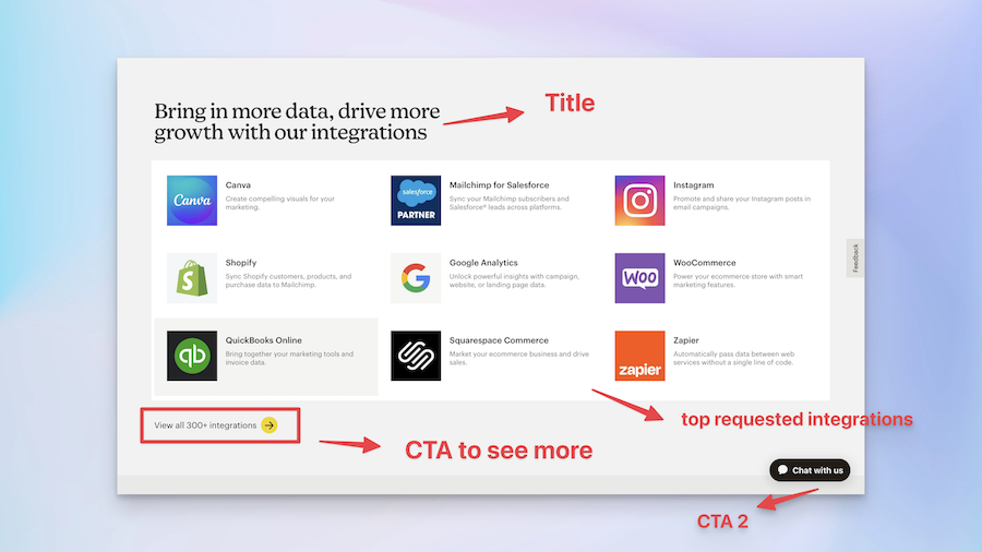 Integrations